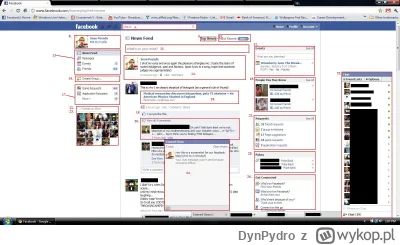 DynPydro - Pamiętacie jak kiedyś przejrzysty był #facebook na desktopie?
#webdesign