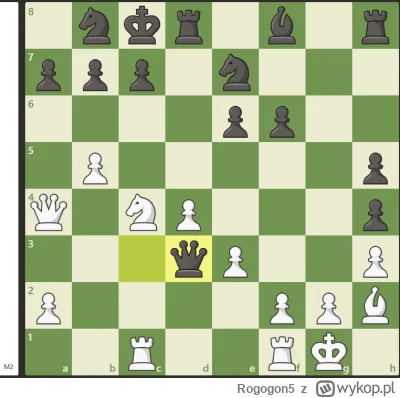 Rogogon5 - #szachy Zawodnik 1800 elo na czeskomie nie dał rady znaleźć tego Maciusia.