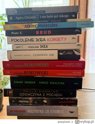 pozytoon - Cześć,
mam do rozdania kilka książek. Może ktoś zainteresowany?
Najlepiej ...