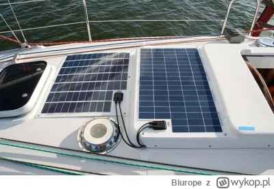 Blurope - a to zapewne te rzeczone panele xD