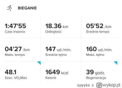 spyyke - 143 876,87 - 18,36 = 143 858,51

Poranne, deszczowe 18km :)

Pytanie do bi...