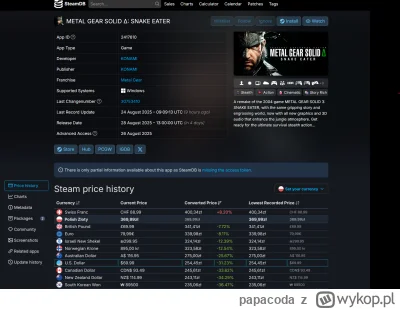 papacoda - Czy im się tam już w głowach totalnie poprzestawiało? MGS Delta jest o poł...