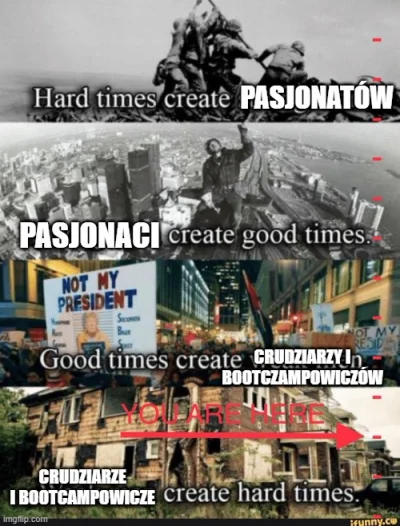 katopa - #programista15k #programowanie #pracait