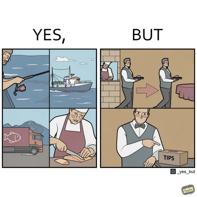 szurlotka - To też w punkt