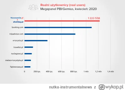 nutka-instrumentalnews - @DerMitteleuropaer: żartujesz :-) 

masę ich jest https://br...