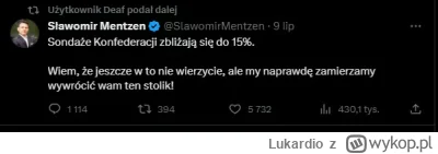 Lukardio - #konfederacja #bekazkatoli #neuropa #4konserwy #bekazprawakow #polska #pol...