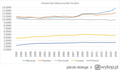 jakub-dolega - @nin-czu: Z--------a aż trzeszczy