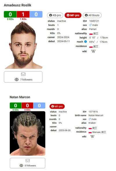 alljanuszx - #amadeuszferrari i #natanmarcon oficjalnie w BoxRec.

#famemma #boks #mi...