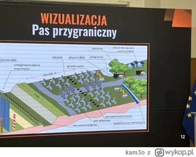 kam3o - "Tarcza Wschód"

https://defence24.pl/polityka-obronna/gen-kukula-to-nie-bedz...