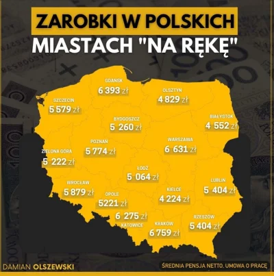 onomatopeja_ - W tej Polsce to jednak super sie musi życ. Szkoda ze w Lublinie 80% lu...