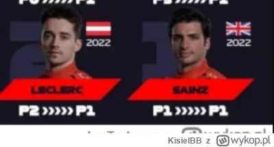 KisielBB - @JanTadeusz cyrk objazdowy