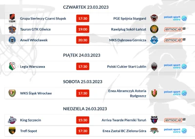 cultofluna - #plk #koszykowka

24 kolejka PLK od dziś – dla tych drużyn które o coś j...