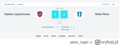 jakis_login - #ekstraklasa #pilkanozna #wislaplock #rakow 

Co ta Wisła :D