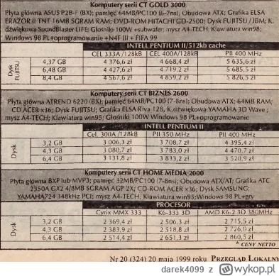 darek4099 - Przypadkiem trafiłem szukając artykułu na ceny kompów w 1999r. 
#nostalgi...