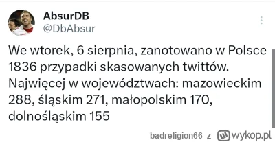 badreligion66 - #kanalzero