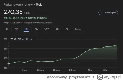 anonimowy_programista - wynik za ostatni miesiąc ( ͡° ͜ʖ ͡°)