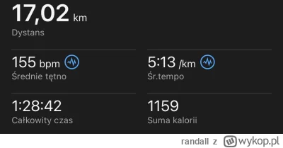 randall - 49 574,28 - 17,02 = 49 557,26

Wieczorne truchtanko. Niby 0 stopni, ale zer...