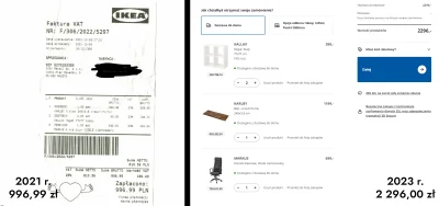 Ka4az - Słyszałem o tym, że Ikea ma problemy. I szczerze niech ginie patrząc co zrobi...