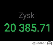 Pedro7 - @TheBananaStockExchange: Coś było popsute, ale już jest ok, naprawiłem.