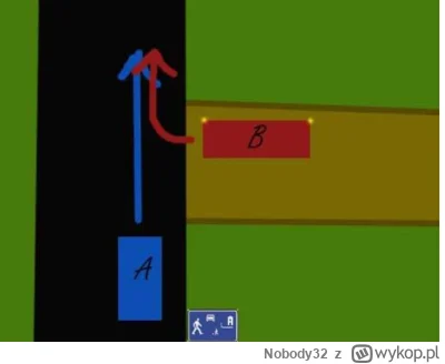 Nobody32 - Mignęła mi na fejsie taka sytuacja i mam pytanko:
gdyby pojazd A wyjeżdżał...