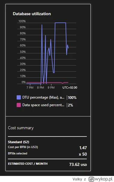 Valky - Wykopowicze jesteście szaleni. Zainteresowanie wtyczką przerosło moje najśmie...