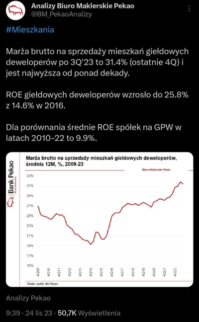 jacos911 - #nieruchomosci PiS to najlepsze co deweloperom mogło się przytrafić