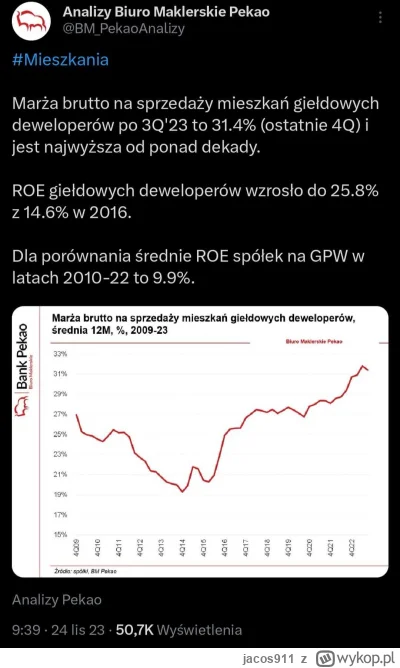 jacos911 - #nieruchomosci PiS to najlepsze co deweloperom mogło się przytrafić