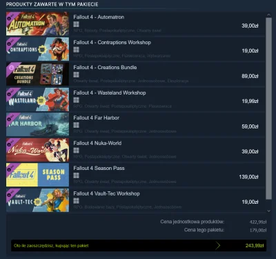 Teuvo - #bethesda #steam #fallout4 #gry

To bardziej bethesda czy steam jest odpowied...