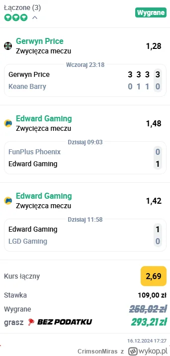 CrimsonMiras - @CrimsonMiras: Wszystko zgodnie z planem, kto pograł ten pograł :)