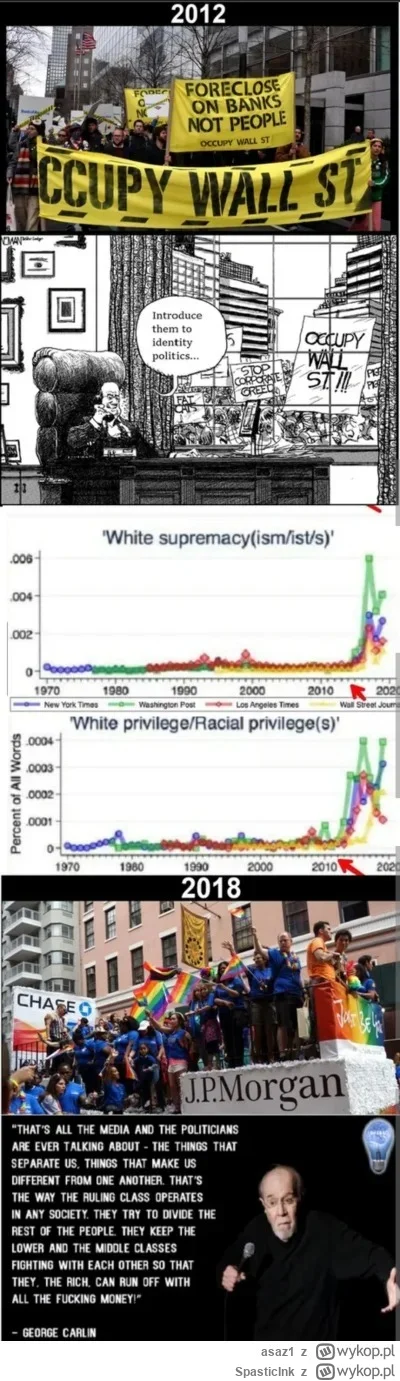 SpasticInk - @Panamax: agenda woke, multikulti, DEI, feminazi, lgbt i white genocide ...