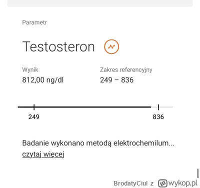 BrodatyCiul - Czy warto już na TRT wbić? 33 lata

#silownia #zdrowie #suplementy