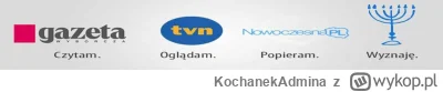 KochanekAdmina - Pamiętam jak podczas wyborów w 2015 te headery były popularne na wyk...