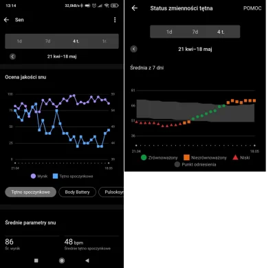 Soothsayer - 29 884,97 - 11,50 - 7,10 - 7,00 = 29 859,37

Wpadł kolejny tydzień biego...
