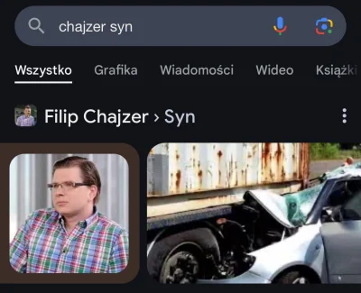 OttoIrving - #google nie ma litości xD
#chajzer