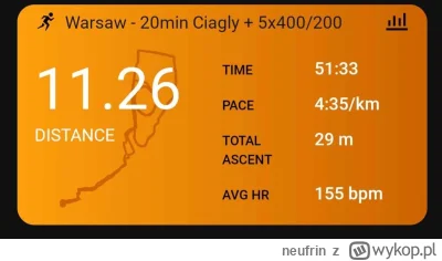 neufrin - 108 684,01 - 6,45 - 11,26 - 9,57 = 108 656,73

Dzisiaj wpadła ostatnia baza...