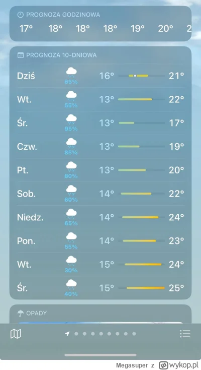 Megasuper - Jak tam ocieplenie klimatu? XD Już się spaliliście? XD Ci co wierzą w te ...