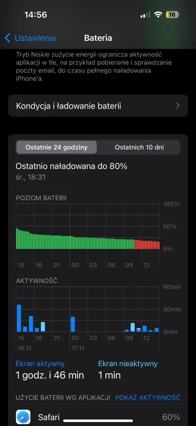 Porten - Wcześniej na iOS 17.0.3 bateria spokojnie trzymała 2 dni i nawet wieczorem p...