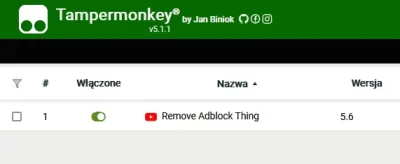 tomek58 - Cześć, ja na przykład blokuje reklamy na Youtube używając wtyczki Tampermon...