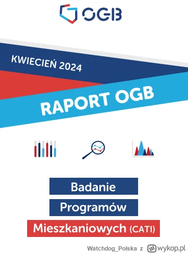 WatchdogPolska - Kredyt na start, kredyt 0% - ten temat wielu z Was zainteresuje. Pis...