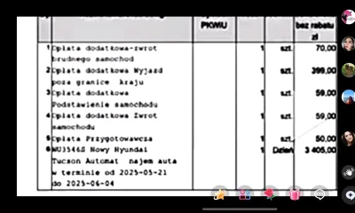 JasonThorpl2 - #danielmagical 5418,15 brutto a nie 7k. CZYSZCZENIE 70 ZŁ