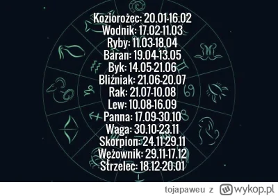 tojapaweu - Nie znam się na tym kompletnie, ale czytam, że zmieniły się znaki zodiaku...