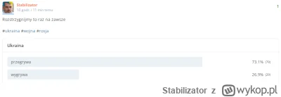 Stabilizator - ankieta prezentuje się następująco 

 73,1% z oddanych przez uzykownik...