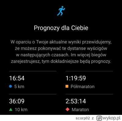 scorp02 - Pan Garmin powoli zaczyna we mnie wierzyć. Chciałbym w tym roku ustrzelić p...
