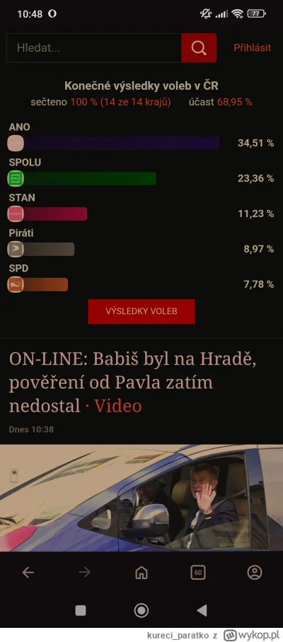 kureci_paratko - Wyniki wyborów #czechy #polityka