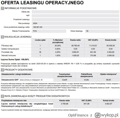 OptiFinance - @KonkeyDong: 4 miesiące to już lajcik. Dla strt-up wystarczy 30%.