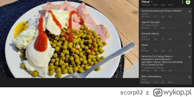 scorp02 - @scorp02: się nażarłem jak 🐷