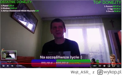 WojtASR - mignelo mi w tle, ze lalus robi lajta. niecale 700 widzow, i w prawie 2h ty...