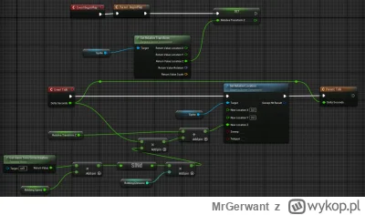 MrGerwant - #konkursnanajbardziejgownianymemznosaczem #wirsprawiedliwosci #grysprawie...