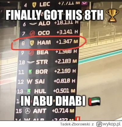 Tadek-Zborowski - Ddd
#f1