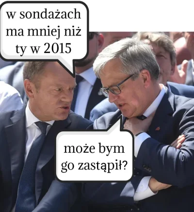 StopJanuszom - #humorobrazkowy #memy #heheszki #polityka #przegryw #bekazlewactwa #wy...